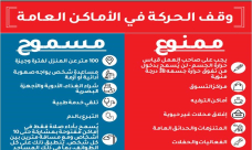 قيود جديدة على السكان في البلاد لمواجهة وباء الكورونا